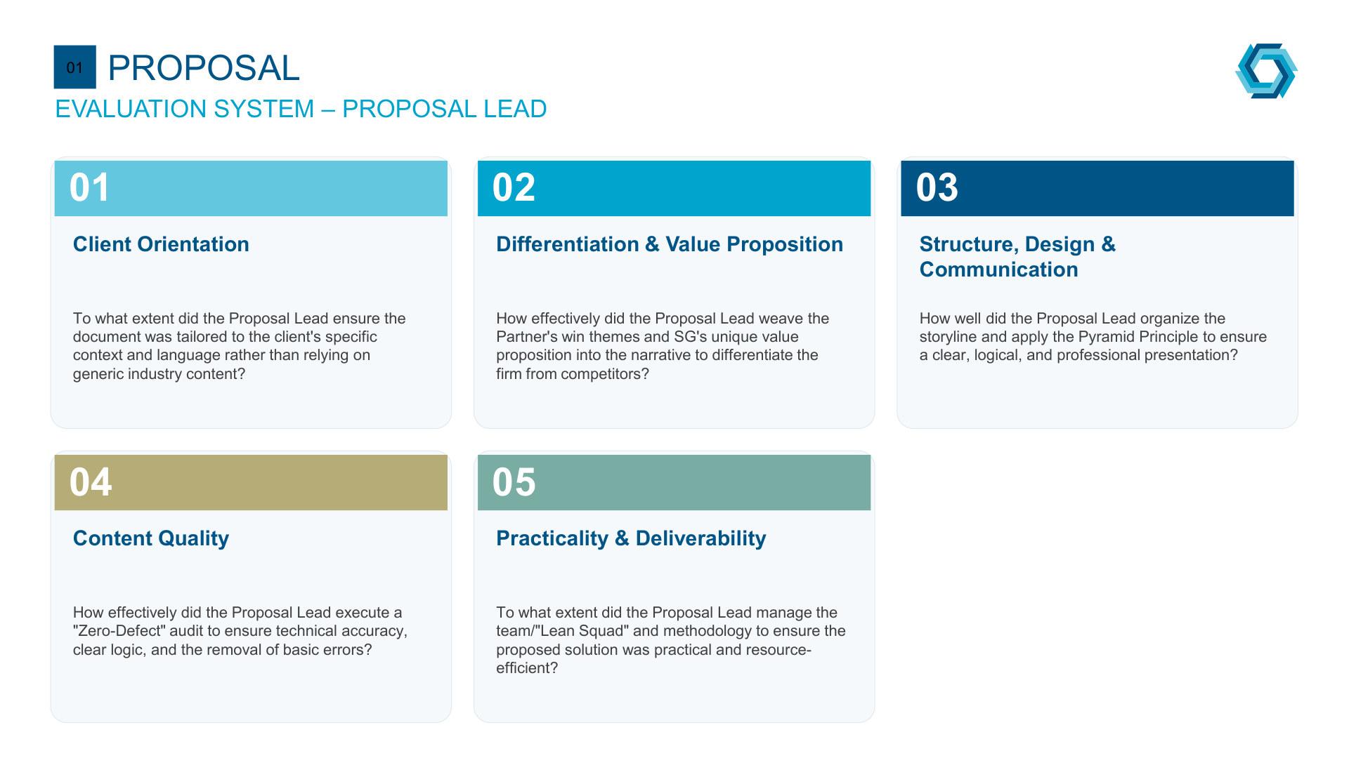 SG-Proposal Evaluation v4_page-0011
